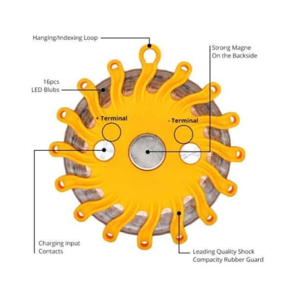 A round yellow LED with tabs, labeled terminals, charging input, magnetic back, hanging loop, and protective rubber guard.