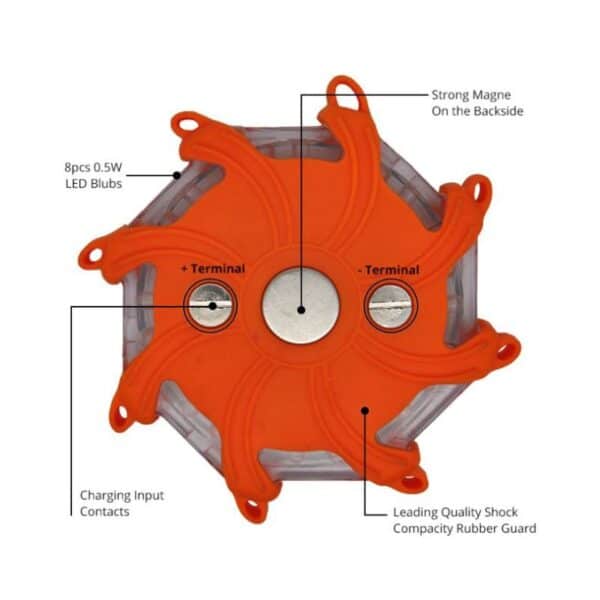 An orange circular LED safety light with terminals, magnet, charging contacts, and a rubber guard.