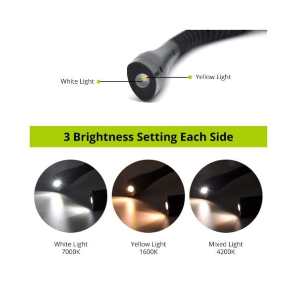 A lamp with white (7000K, 1600K) and yellow light (4200K) settings. Image shows each setting and side brightness details.