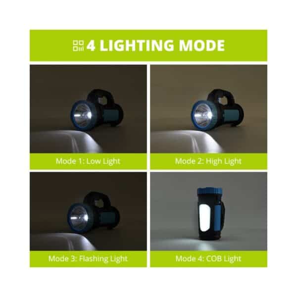 Image shows a flashlight with four modes: Low, High, Flashing, and COB Light. Each mode is displayed in a separate quadrant.