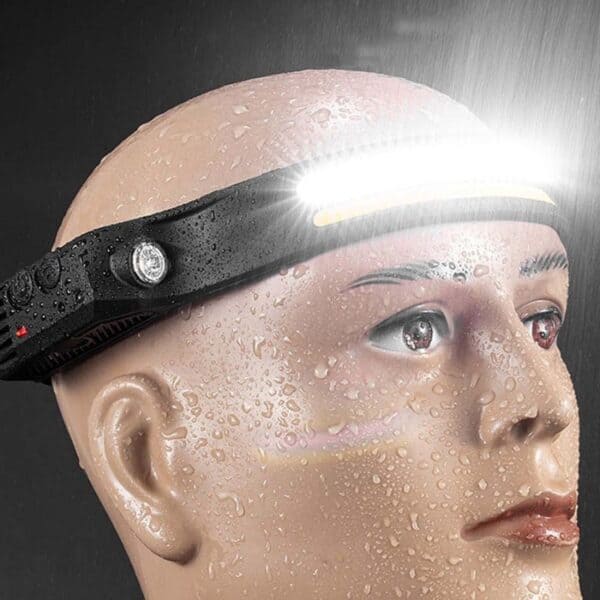 LED Rechargeable Headlamp