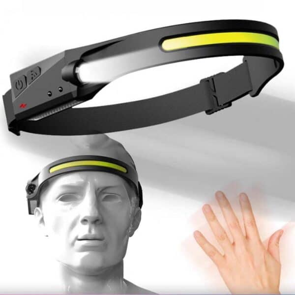 Headband Work Light