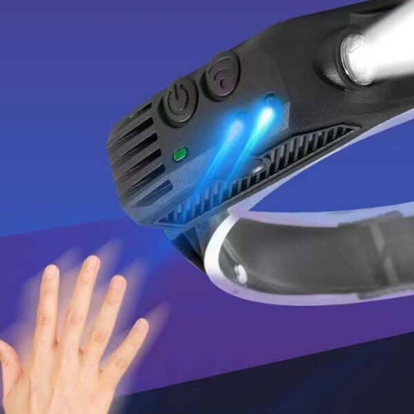 LED Rechargeable Headlamp