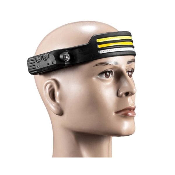 LED Band Headlamp