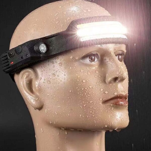 LED Band Headlamp