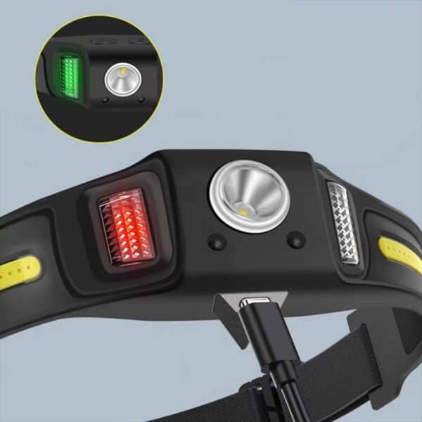 Light Band Headlamp