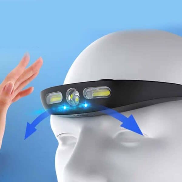 Ultra Light Headlamp