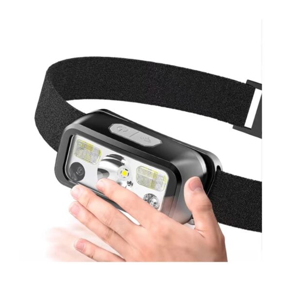 Motion Sensor Spotlight Headlamp - USB-C Rechargeable, 6 Modes