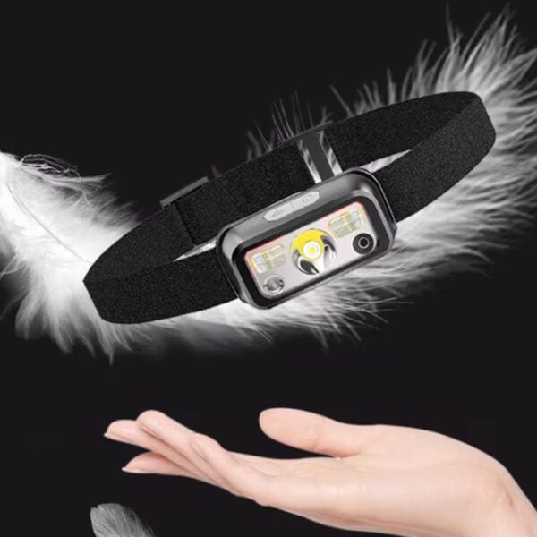 Motion Sensor Spotlight Headlamp - USB-C Rechargeable, 6 Modes