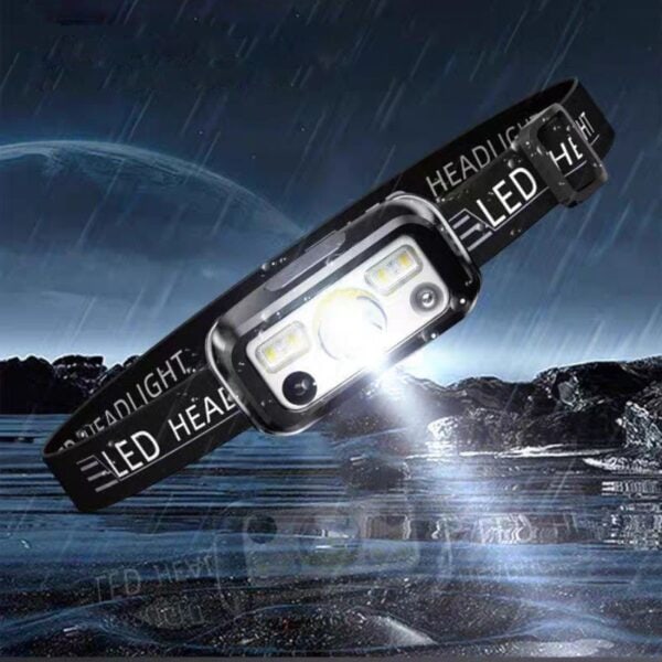 Motion Sensor Spotlight Headlamp - USB-C Rechargeable, 6 Modes