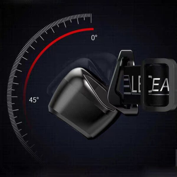 Motion Sensor Spotlight Headlamp - USB-C Rechargeable, 6 Modes