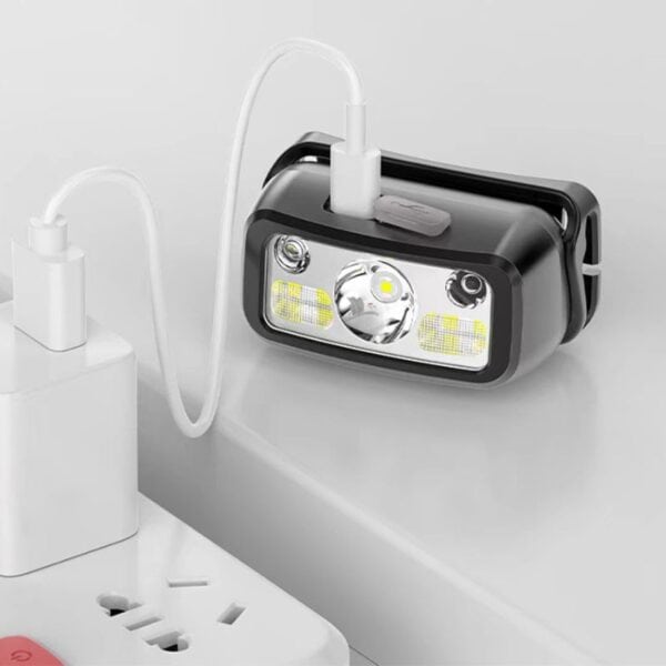 Motion Sensor Spotlight Headlamp - USB-C Rechargeable, 6 Modes
