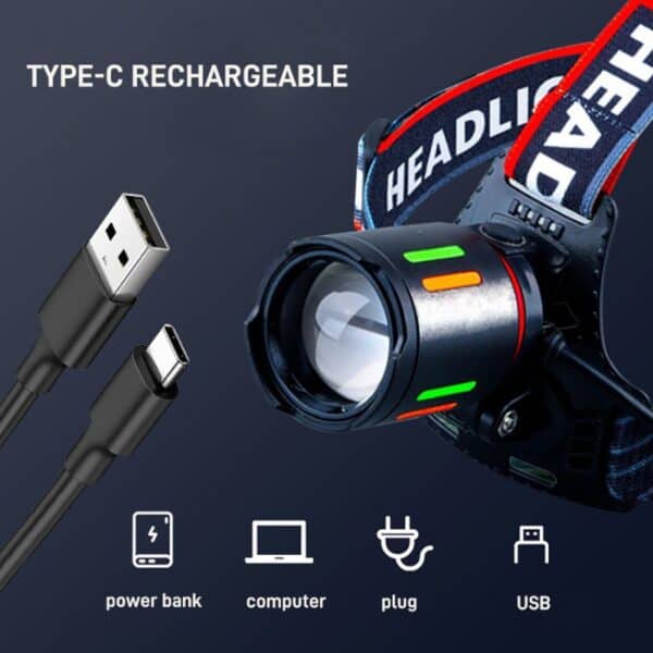High Power Head Torch - 350LM Rechargeable, Zoomable LED/COB Light