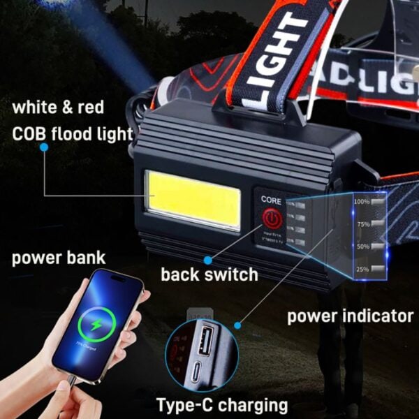 High Power Head Torch - 350LM Rechargeable, Zoomable LED/COB Light