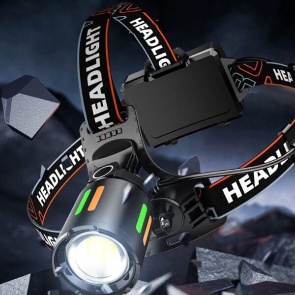 High Power Head Torch - 350LM Rechargeable, Zoomable LED/COB Light