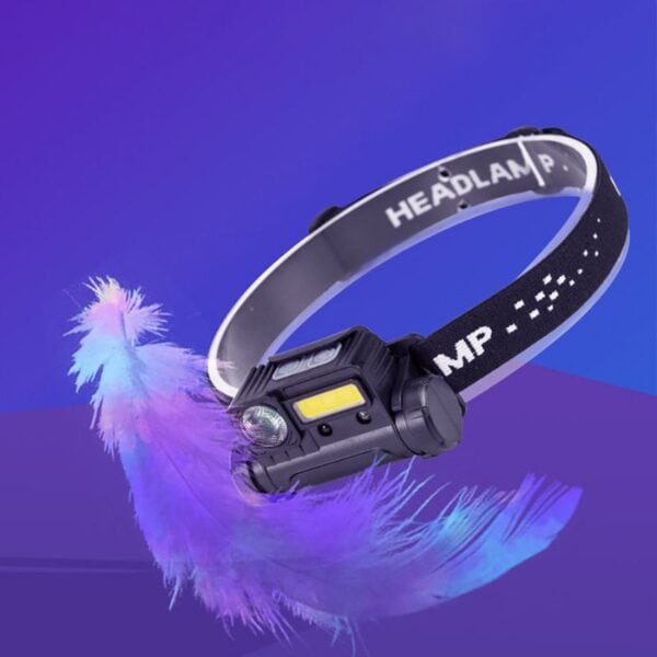 Versatile Head Light Flashlight - Detachable Magnetic Lamp with Motion Sensor