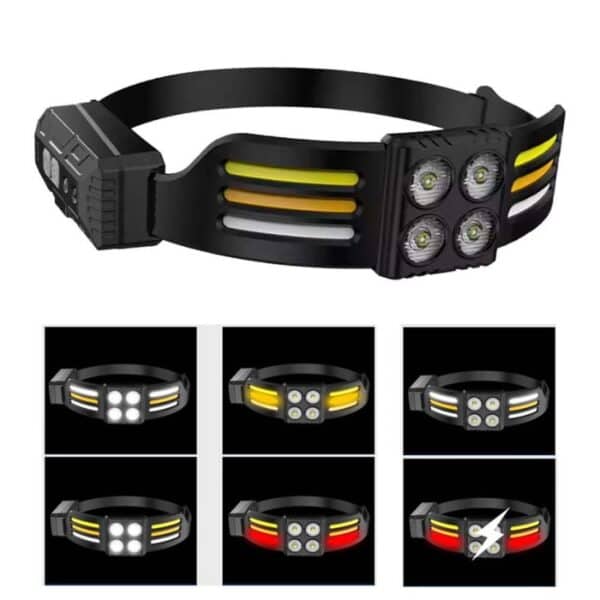 Rechargeable Head Lamp for Hiking / Running / Camping with 5 Modes