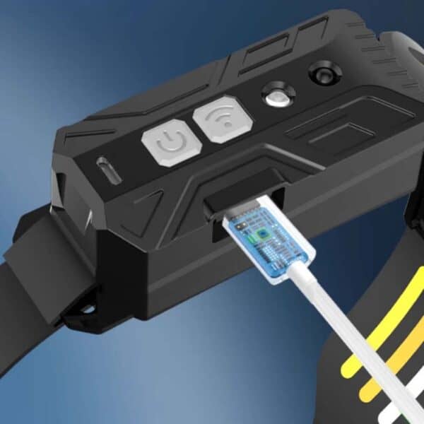 Rechargeable Head Lamp for Hiking / Running / Camping with 5 Modes