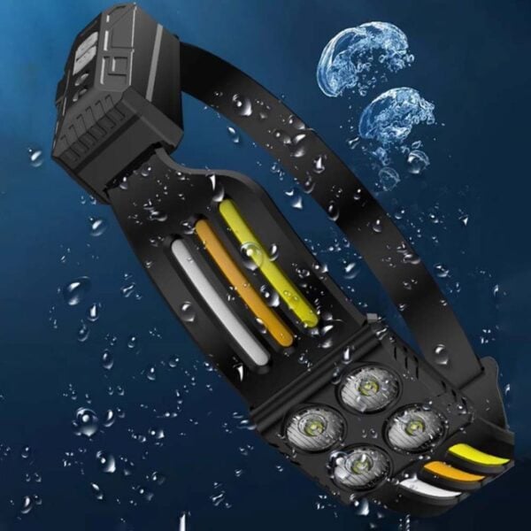 Rechargeable Head Lamp for Hiking / Running / Camping with 5 Modes