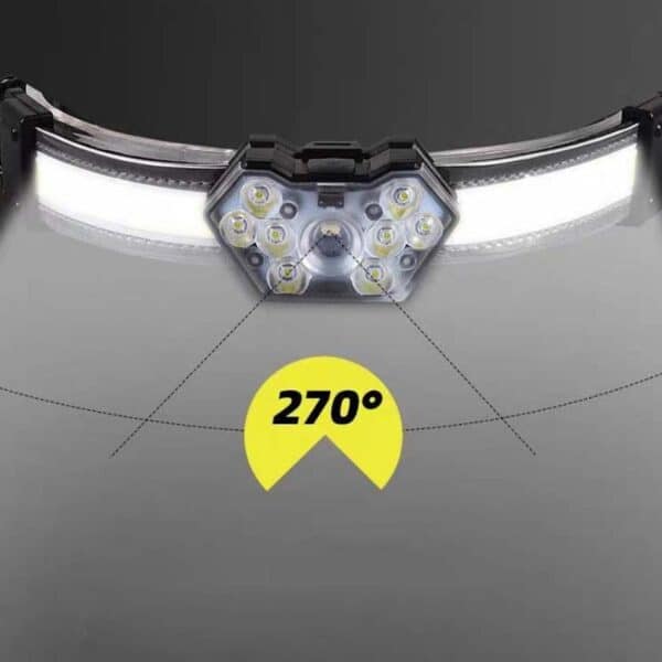 Rechargeable Best Head Torch for Working - 560 Lumens & Multi-Mode - Image 8
