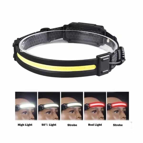 best headlamp for camping