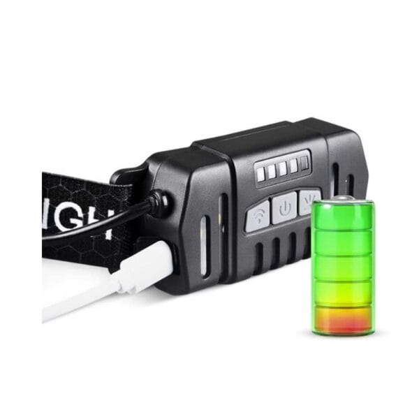 best headlamp for camping