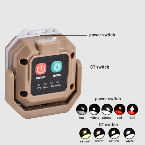 small magnetic work light