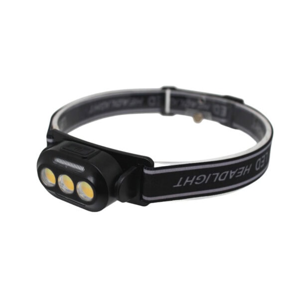 Compact 165LM headlamp with 3 LEDs, "LED HEADLIGHT" elastic band, on white background. Bulk options available.