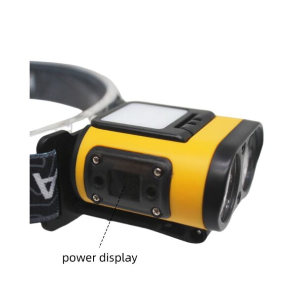 Close-up of 272Lm motion-sensor headlamp with yellow-black strap and labeled power display, shown for bulk/wholesale.