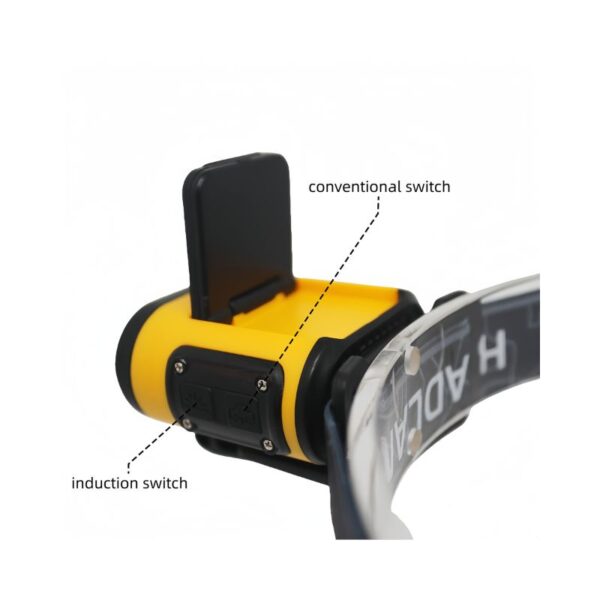 Close-up of Super Bright 272Lm headlamp with a top switch and side induction sensor.