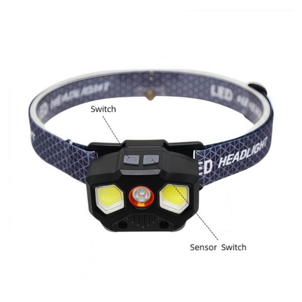 Best Headlamp for Fishing | 45° Adjustable - Green COB, USB-C Rechargeable - Image 4