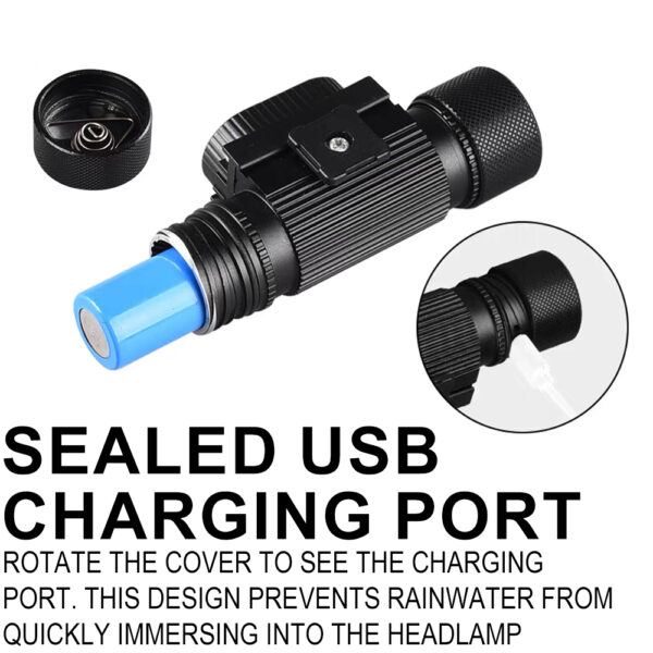 Sealed USB charging port with waterproof cap and secure cover for safe charging in outdoor conditions.