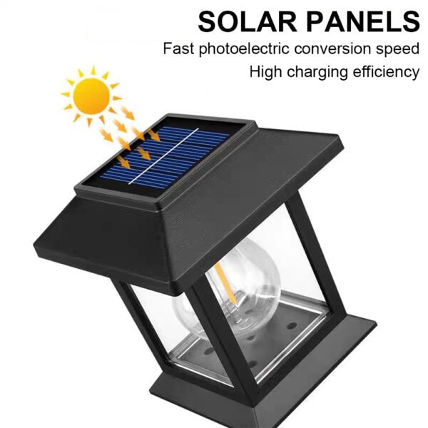 Solar panel solar power demonstration device with light bulb for renewable energy education and online marketing.