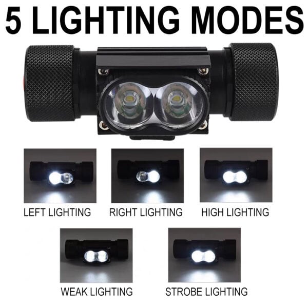 LED bike light with five lighting modes; adjustable brightness for various riding conditions. Suitable for cycling safety, outdoor activities, and night riding. Easy to mount and operate.