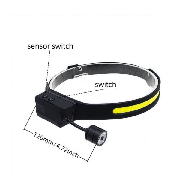 Wholesale Waterproof Headlamp for Fishing - Rechargeable Sensor Headlamp - Image 7