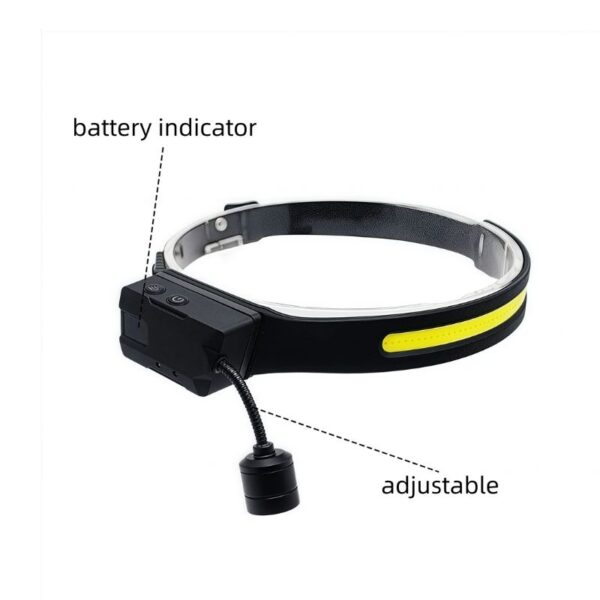 Wholesale Waterproof Headlamp for Fishing - Rechargeable Sensor Headlamp - Image 5