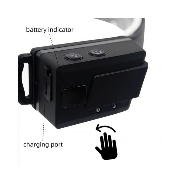 Wholesale Waterproof Headlamp for Fishing - Rechargeable Sensor Headlamp - Image 2