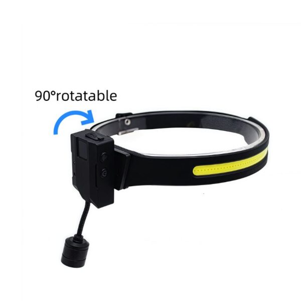 Wholesale Waterproof Headlamp for Fishing - Rechargeable Sensor Headlamp - Image 4