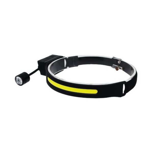Wholesale Waterproof Headlamp for Fishing - Rechargeable Sensor Headlamp