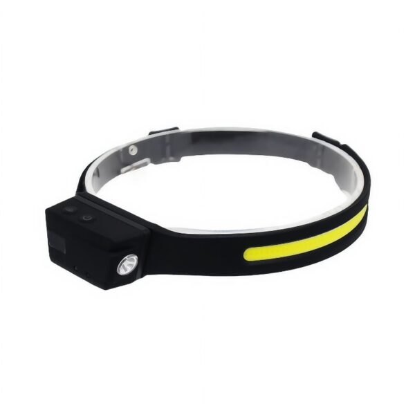 Best Running Head Torch - Rechargeable Motion Sensor Headlamp