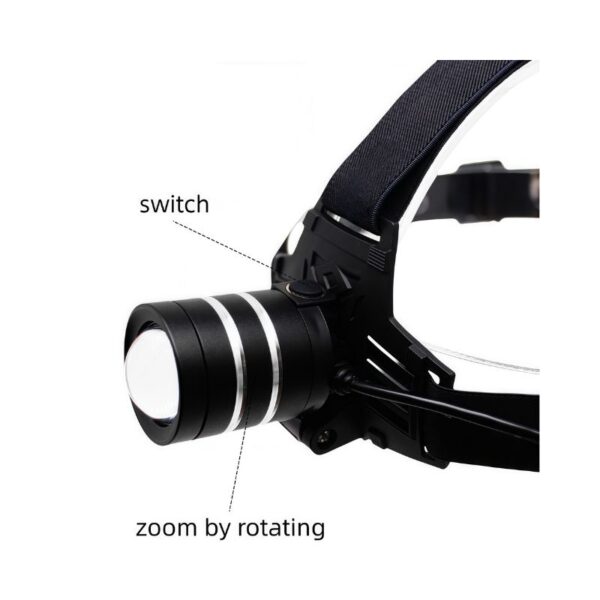 Zoomable Headlamp | 130LM, Dual-Beam, 4xAA, IP44, Silicone-Armored