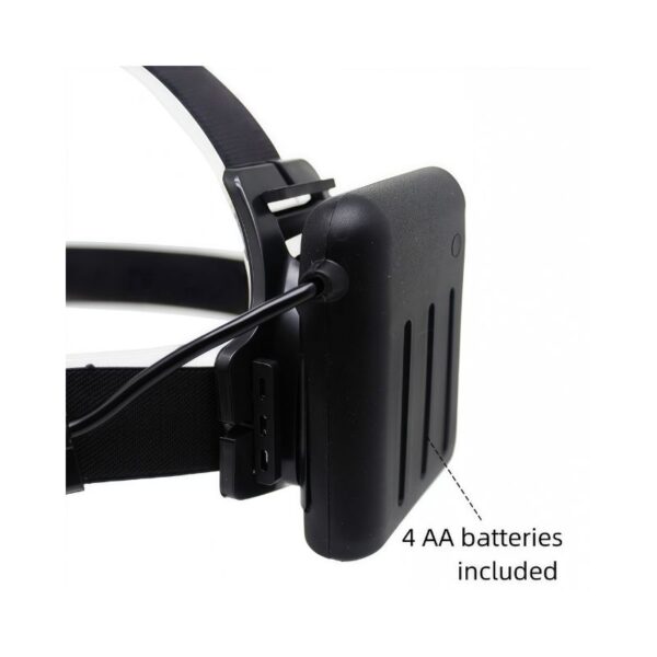 Zoomable Headlamp | 130LM, Dual-Beam, 4xAA, IP44, Silicone-Armored