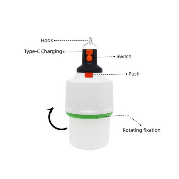 Adjustable-Angle 20W LED Work Light, 410LM Brightness, 3 Mode Options, 6H Runtime - Ideal for Workshops, Camping & Emergencies