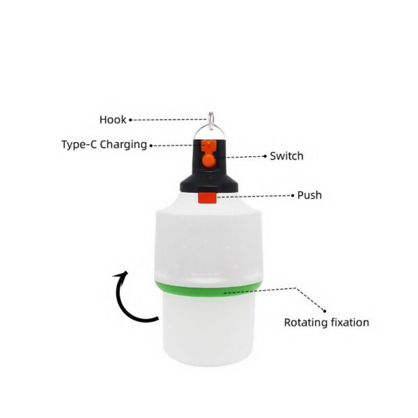 30W Adjustable-Angle Work Light, 420LM Brightness, 3 Modes, 4H Runtime for Emergency & Workshop Lighting Solutions 
