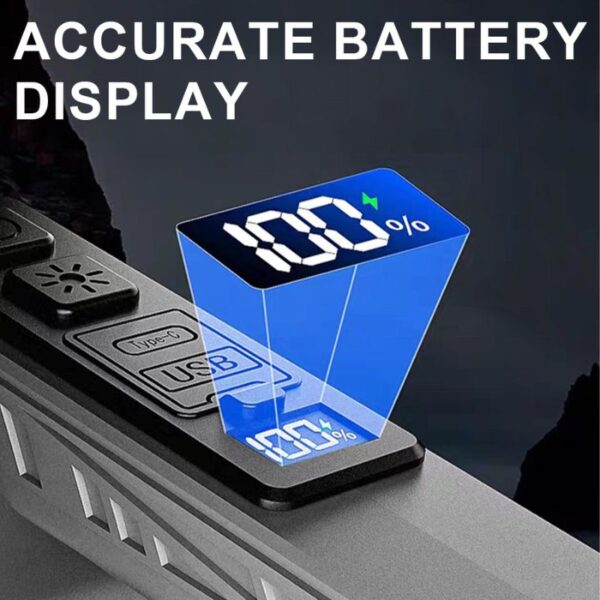 Outdoor Search Light | 531LM Dual-LED, Type-C Rechargeable, Power Output