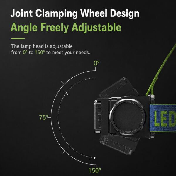 MF4241A compact rechargeable headlamp with multi-LED lamp module and adjustable green-blue headband.