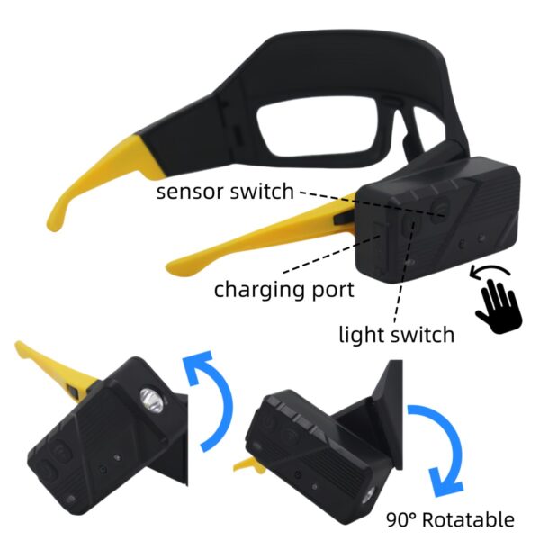 WK3051A glasses-style motion sensor headlamp with white and warm COB lighting - controls and 90-degree adjustment graphic
