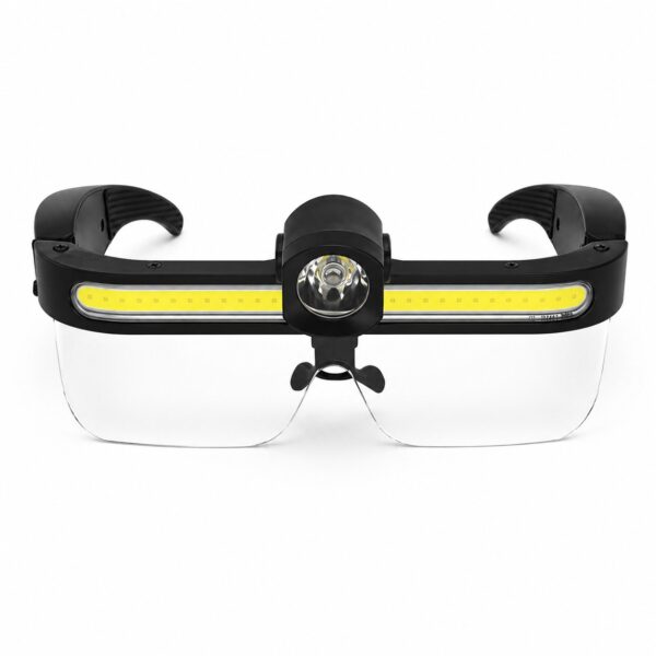 WK3052 glasses-style rechargeable LED and COB headlamp showing glasses-style led cob headlamp