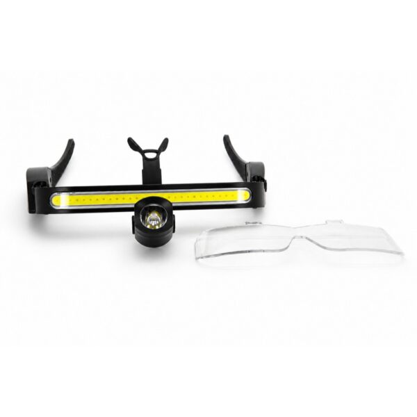 WK3052 glasses-style rechargeable LED and COB headlamp - removable clear lens detail