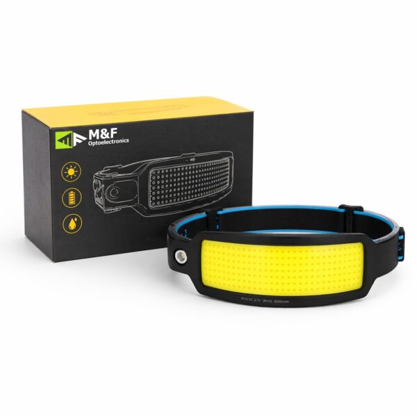 WK3053 high-output rechargeable COB motion sensor headlamp - product with retail packaging